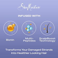 Load image into Gallery viewer, Scalp & Hair Oil Anti-Hair Fall 2 Fl Oz