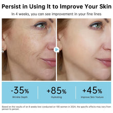 Load image into Gallery viewer, Peptides Serum for Face, 2 PCS Buffet Multi Peptide Face Serum for Anti-Aging, Moisturizing, Fine Lines & Acne.