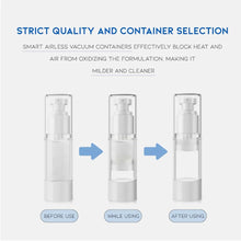 Load image into Gallery viewer, AHA BHA Serum Korean Overnight Face Serum, Acne Serum for Oliy & Sensitive Skin, Exfoliating Face Serum P.M, AHA BHA PHA, Papain, Cell Turnover Refine Serum Cream 50G
