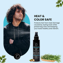 Load image into Gallery viewer, Hair Detangler Spray - Heat Protectant Spray for Hair with Rosemary Leaf Extracts, Jojoba Oil, & Olive Oil-Adds Moisture, Shine & Control (5Oz)