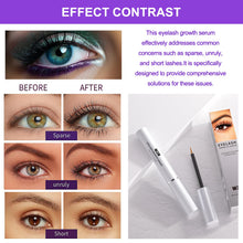 Load image into Gallery viewer, Lash Serum,Eyelash Growth Serum - Rapid Eyelash for Stronger, Healthier Lashes & Brows, Vegan & Cruelty-Free (2 PCS)