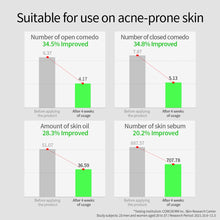 Load image into Gallery viewer, Effectem D Solution Ampoule Serum, Daily Facial Serum, Sebum and Pore Care. (3.38 Fl Oz)