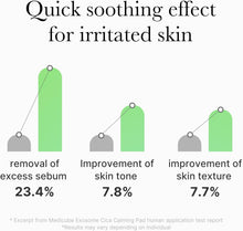Load image into Gallery viewer, Toner Pads Exosome CICA Tea Tree Calming Toner Pad for Sensitive Skin | Centella Asiatica for Redness, Breakouts | Low-Irritating & Hydrating Care | Korean Skincare, 100 Pads (1 Pack)