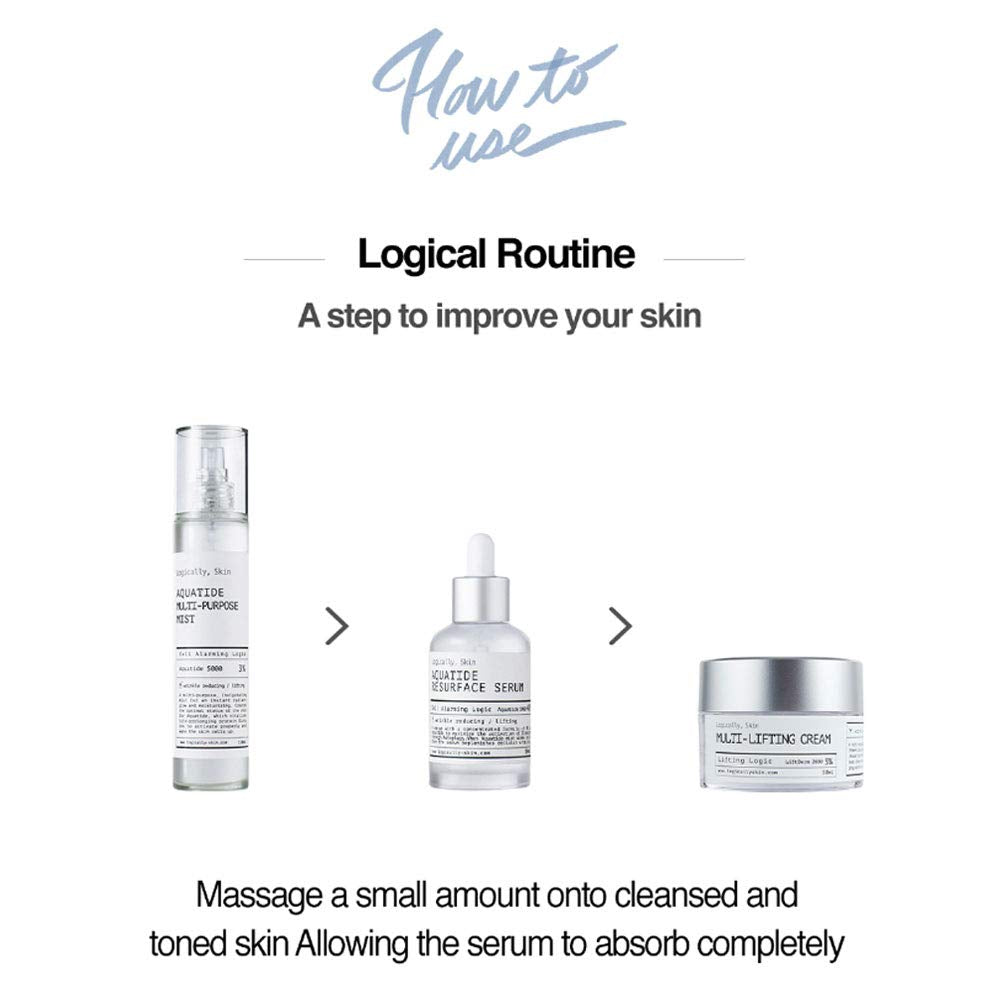 Aquatide Resurface Serum 50Ml,Korean Facial Serum,Korean Skin Care,Resurface Serum,Facial Serum,Hyaluronic Acid Serum