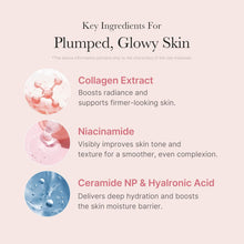 Load image into Gallery viewer, Wrapping Mask Collagen Overnight Peel off Facial Mask | Elasticity &amp; Hydration Care, Reduces Sagging &amp; Dullness | Hydrolyzed Collagen for Glowing Skin | Korean Skin Care, 2.53 Fl.Oz
