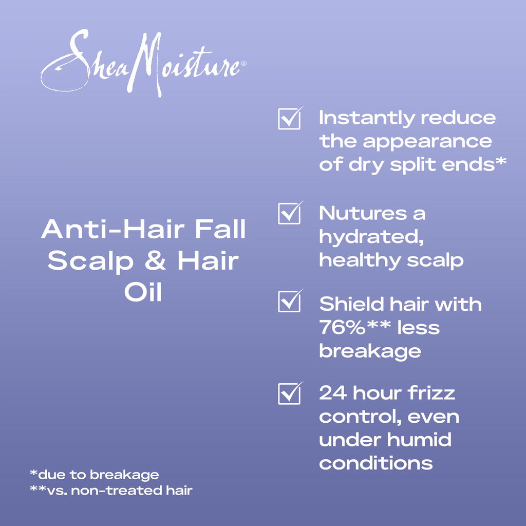 Scalp & Hair Oil Anti-Hair Fall 2 Fl Oz