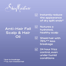 Load image into Gallery viewer, Scalp &amp; Hair Oil Anti-Hair Fall 2 Fl Oz
