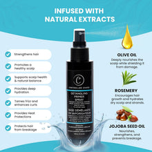 Load image into Gallery viewer, Hair Detangler Spray - Heat Protectant Spray for Hair with Rosemary Leaf Extracts, Jojoba Oil, &amp; Olive Oil-Adds Moisture, Shine &amp; Control (5Oz)
