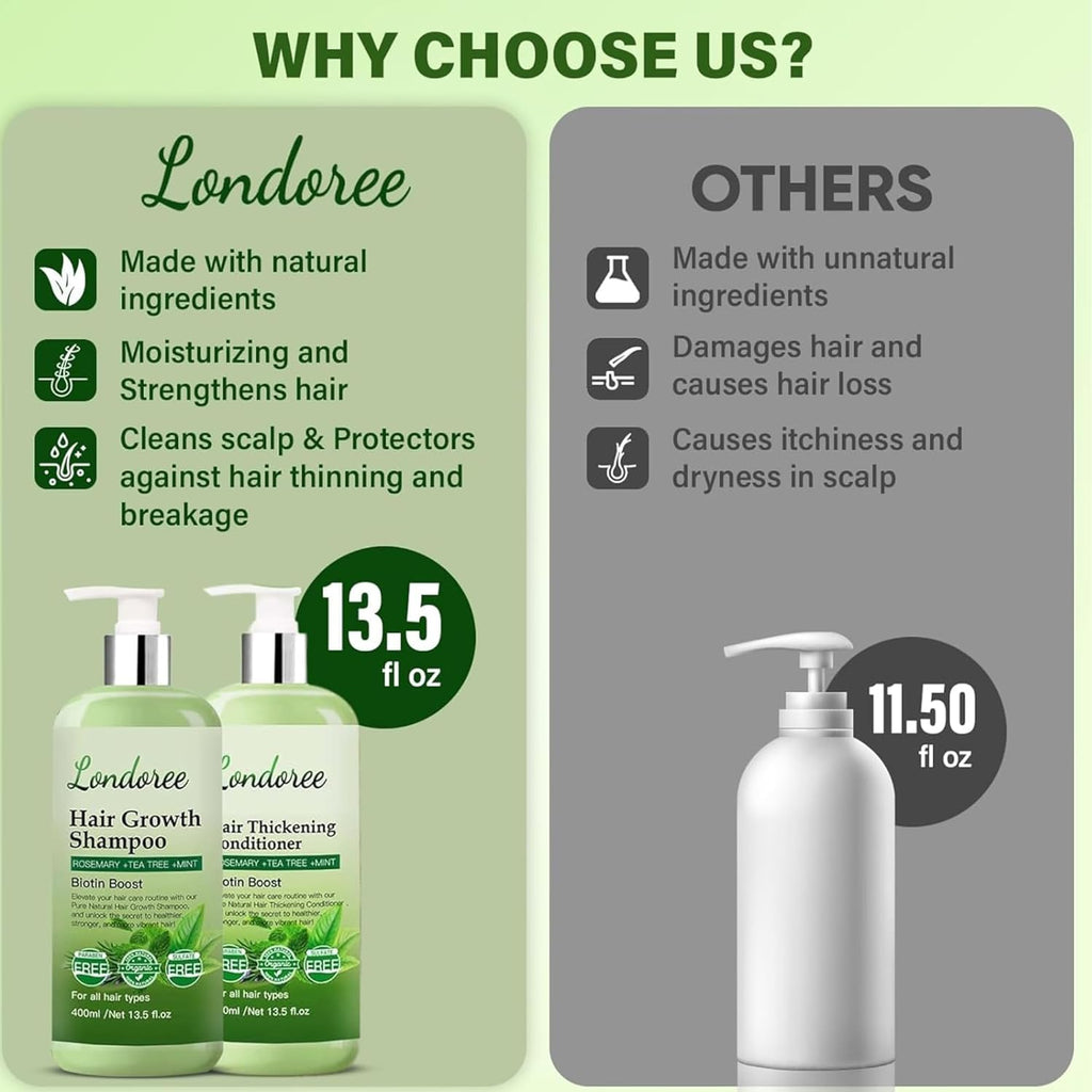 Rosemary Shampoo and Conditioner Set for Hair Growth – Biotin & Tea Tree Oil – Thickening & Strengthening Formula for Thinning Hair, Hair Loss, Scalp Therapy – 13.5 Fl Oz Each (400Ml)