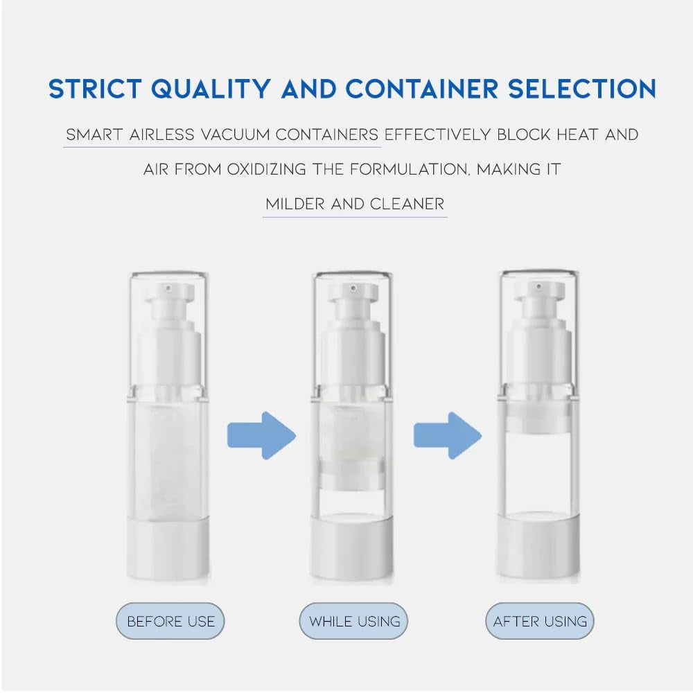 AHA BHA Serum Korean Overnight Face Serum, Acne Serum for Oliy & Sensitive Skin, Exfoliating Face Serum P.M, AHA BHA PHA, Papain, Cell Turnover Refine Serum Cream 50G