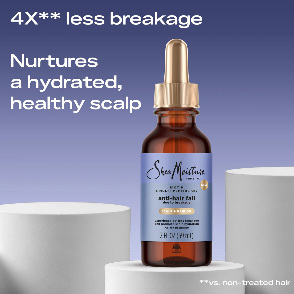 Scalp & Hair Oil Anti-Hair Fall 2 Fl Oz