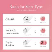 Load image into Gallery viewer, Capsule Cream with Salmon DNA PDRN Pink Collagen | Lightweight Moisturizing Cream with PDRN, Niacinamide for Uneven Skin Tone and Texture, Glow Hydration | Korean Skincare, 1.94 Oz
