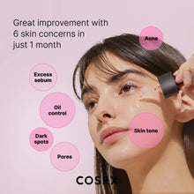Load image into Gallery viewer, the Niacinamide 15 Serum (0.68 Fl.Oz)
