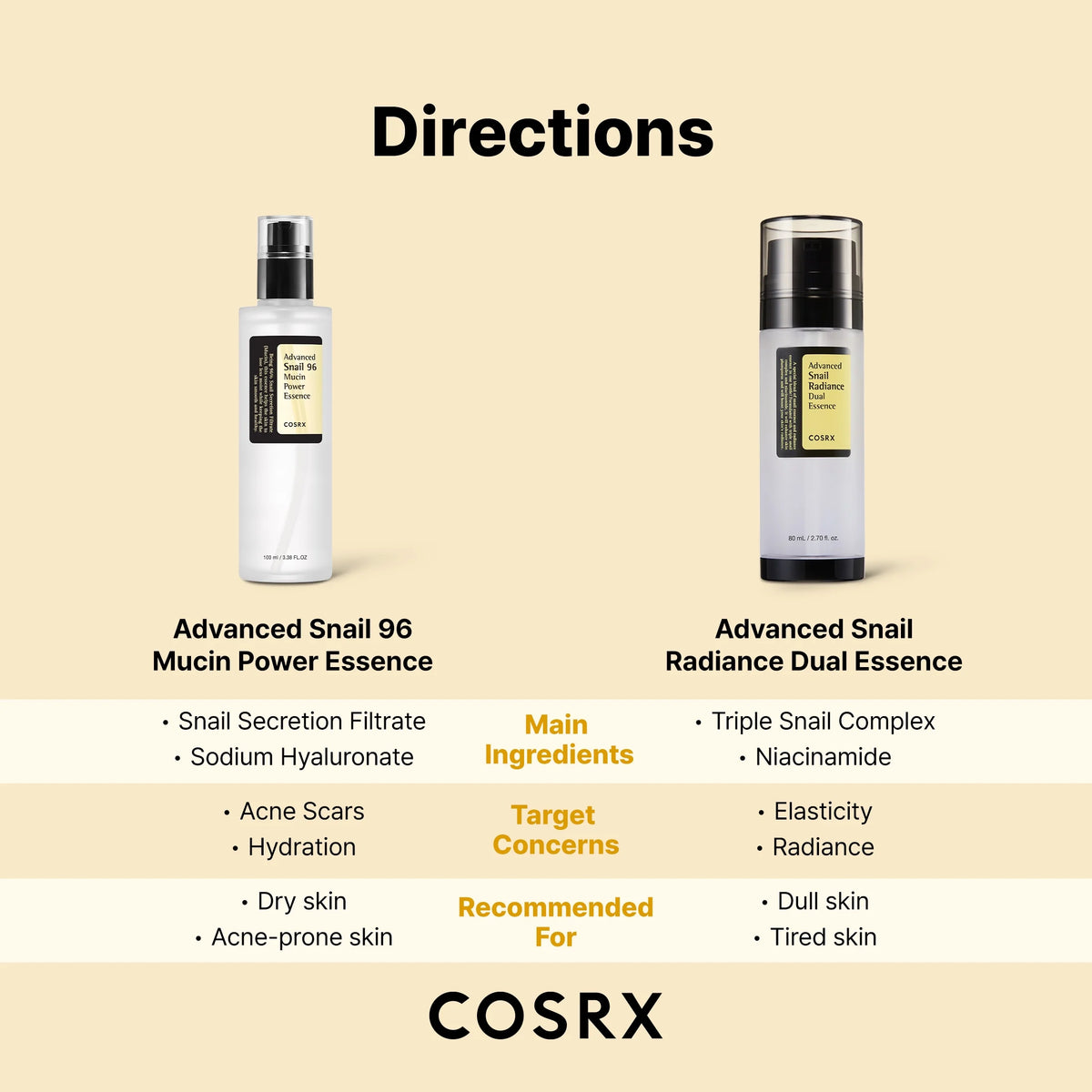 Advanced Snail Radiance Dual Essence (2.71 Fl.Oz)