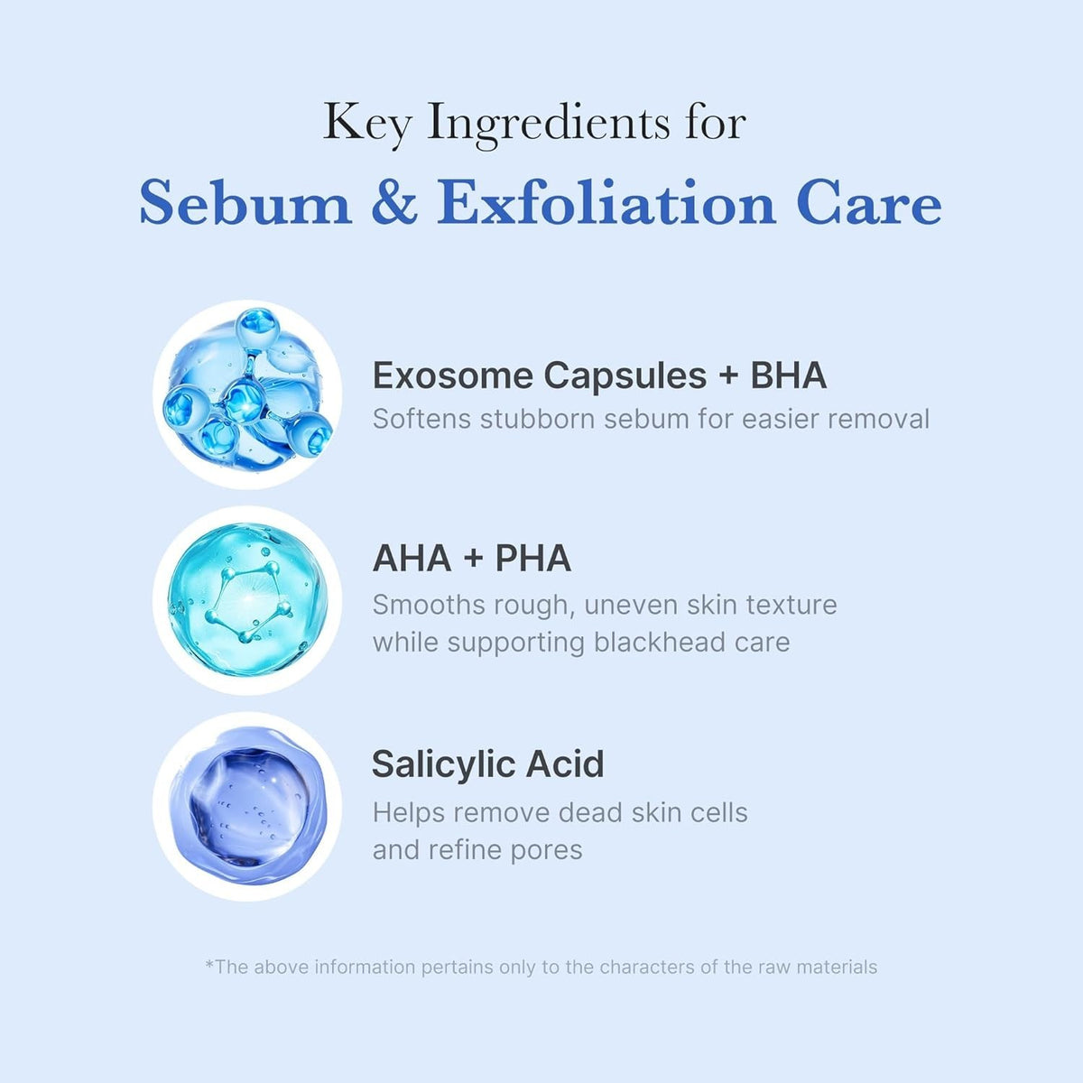 Medicube Zero Pore Clearing Capsule Cleansing Foam 120G-Pore Deep Cleansing