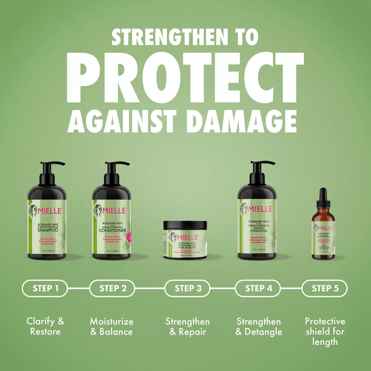 Mielle Organics Rosemary Mint Scalp & Strengthening Hair Oil - 2 Fl Oz: Phthalate-Free, Paraben-Free, for All Hair Types