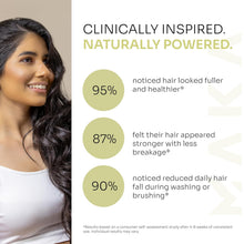 Load image into Gallery viewer, Rosemary Oil Hair Growth Serum - Organic Scalp Treatment for Thicker, Stronger, Healthier Hair, Nourishing &amp; Strengthening Natural Hair Serum for Women &amp; Men
